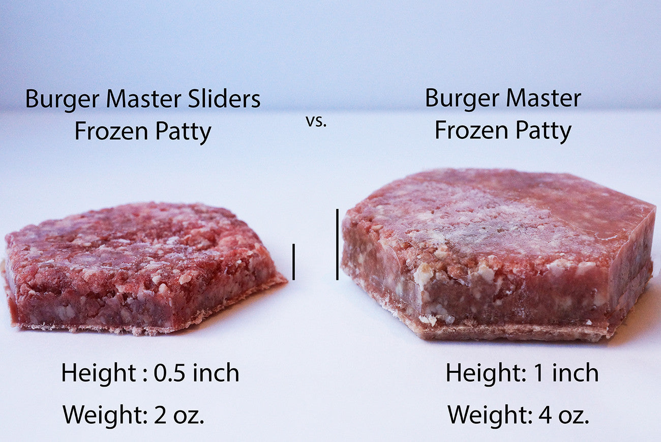 Burger Master® Sliders